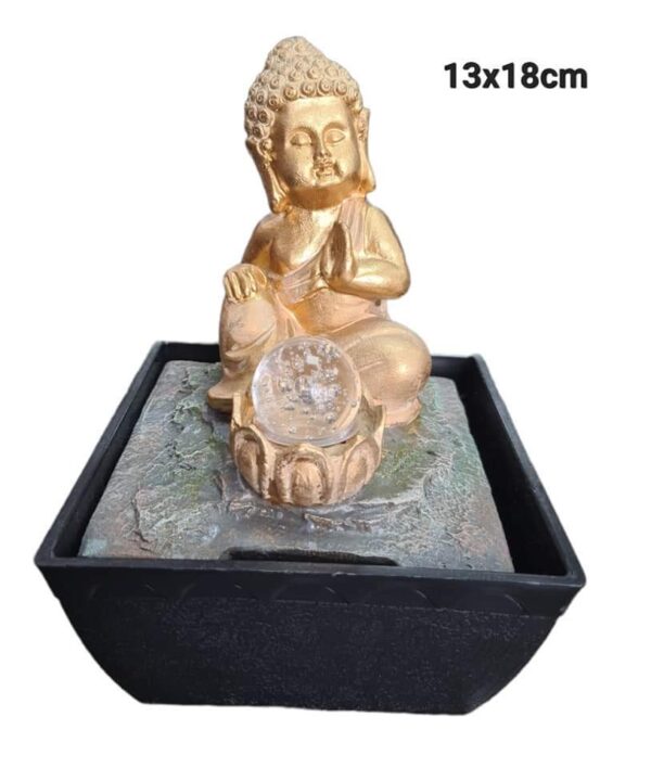 Fonte de Buda