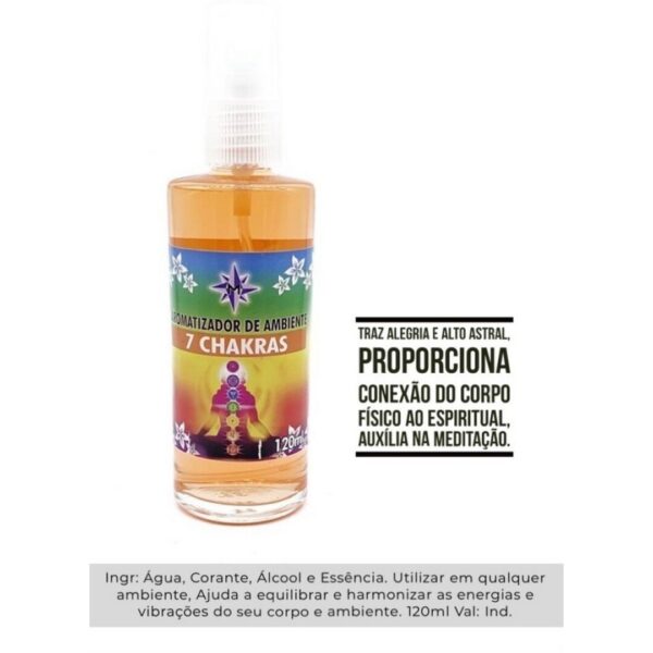 SPRAY MANDALA 7 CHACKRAS 120ML