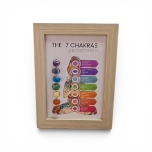 Quadro 7 Chakras 21x15cm